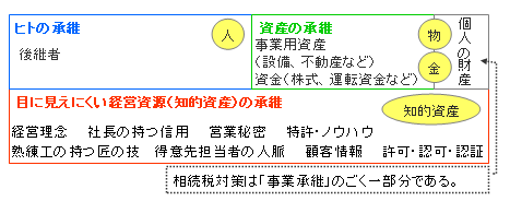 �m�I���Y�o�c�@�l�I���Y